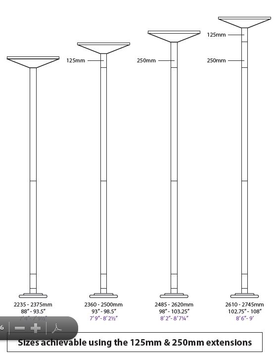 tabella estensioni xpole