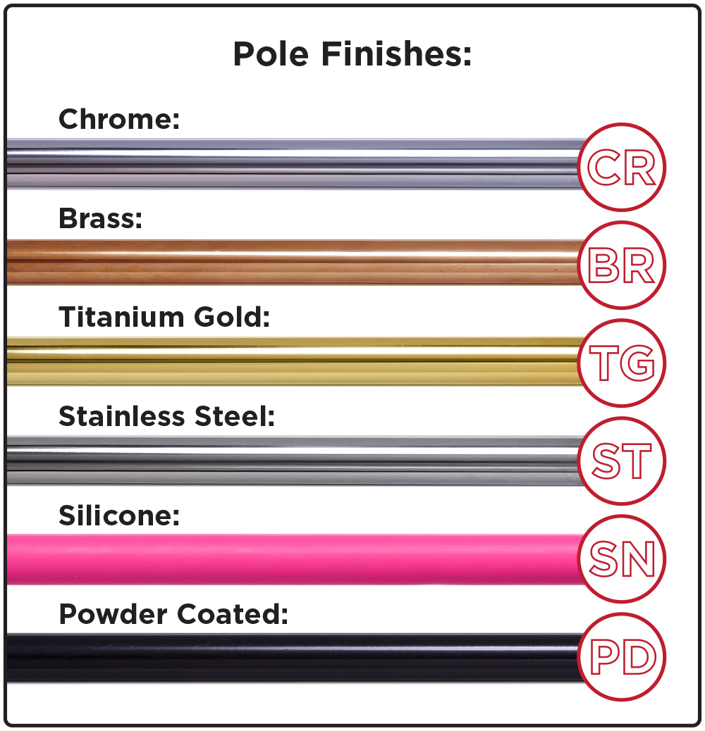 Pole-Finshes